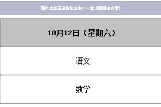 高中毕业证遗失怎么办？一文详解解决方案！