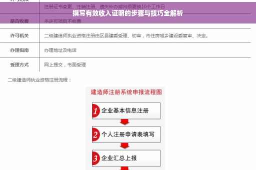 撰写有效收入证明的步骤与技巧全解析