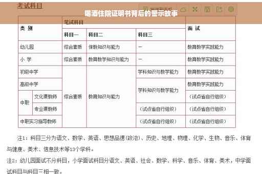 喝酒住院证明书背后的警示故事