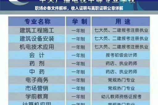 职场必备文件解析，收入证明与离职证明公章详解