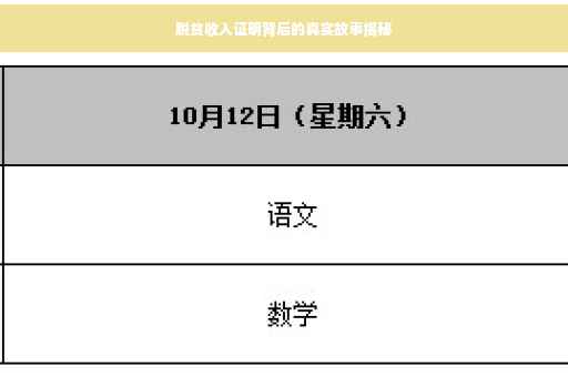 脱贫收入证明背后的真实故事揭秘