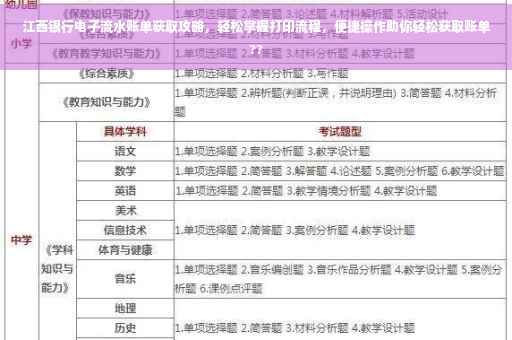 江西银行电子流水账单获取攻略，轻松掌握打印流程，便捷操作助你轻松获取账单??
