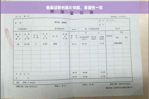 备案证明书图片详解，重要性一览