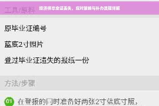 经济师毕业证丢失，应对策略与补办流程详解