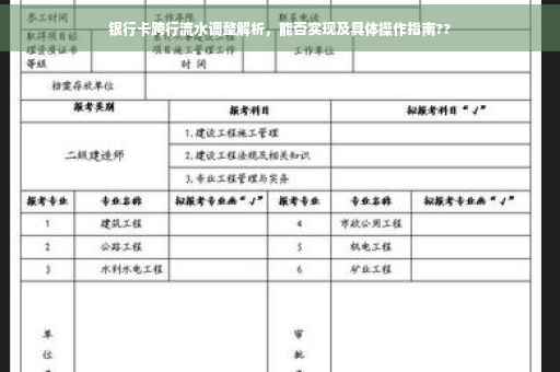 银行卡跨行流水调整解析，能否实现及具体操作指南??