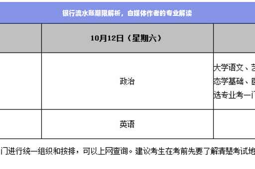 银行流水账期限解析，自媒体作者的专业解读