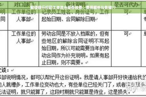 解读银行打印工资流水是否收费，费用解析与答疑??
