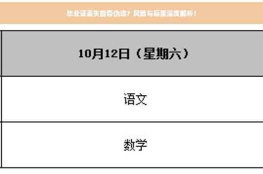 毕业证丢失能否伪造？风险与后果深度解析！