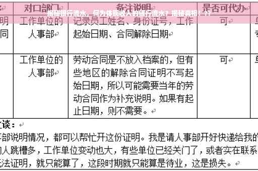 揭秘银行流水，何为体现收入的银行流水？揭秘真相！??
