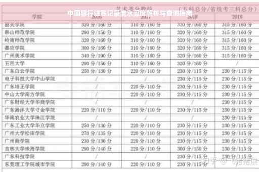 中国银行进账记录流水深度解析与查询指南