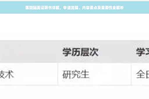医院隔离证明书详解，申请流程、内容要点及重要性全解析