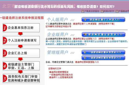 解读催收调查银行流水背后的权益与风险，催收能否调查？如何应对？