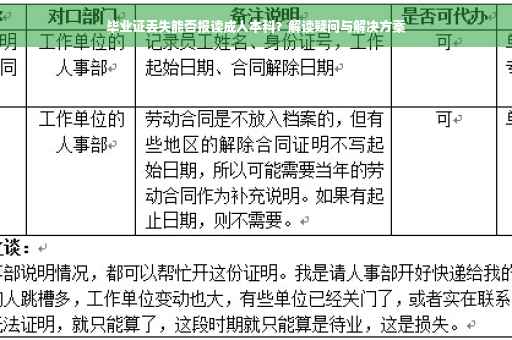毕业证丢失能否报读成人本科？解读疑问与解决方案