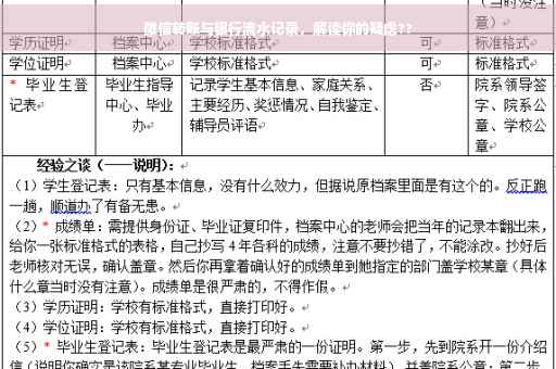微信转账与银行流水记录，解读你的疑虑??