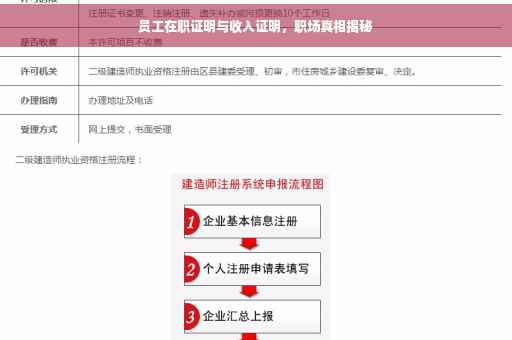 员工在职证明与收入证明，职场真相揭秘