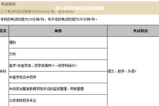 收入证明代缴证明详解指南