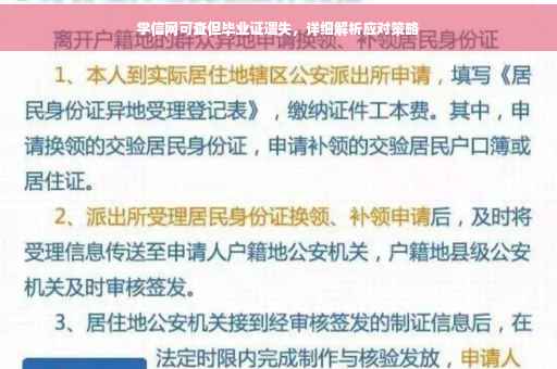 学信网可查但毕业证遗失，详细解析应对策略