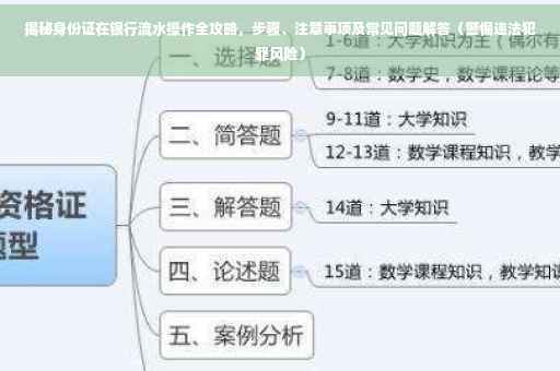 揭秘身份证在银行流水操作全攻略，步骤、注意事项及常见问题解答（警惕违法犯罪风险）