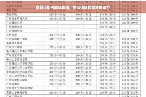 材料证明书解读指南，关键信息检查与详解??