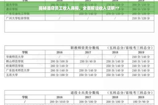揭秘酒店员工收入真相，全面解读收入证明??