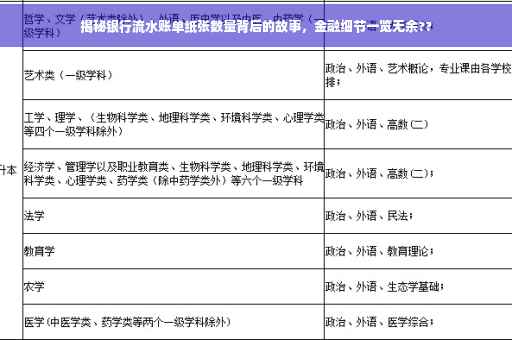 揭秘银行流水账单纸张数量背后的故事，金融细节一览无余??