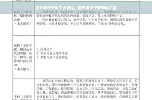 徐业灿毕业证失而复得，成长与责任的追寻之旅