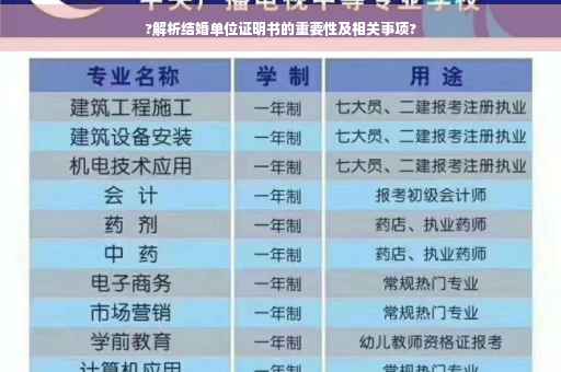 ?解析结婚单位证明书的重要性及相关事项?