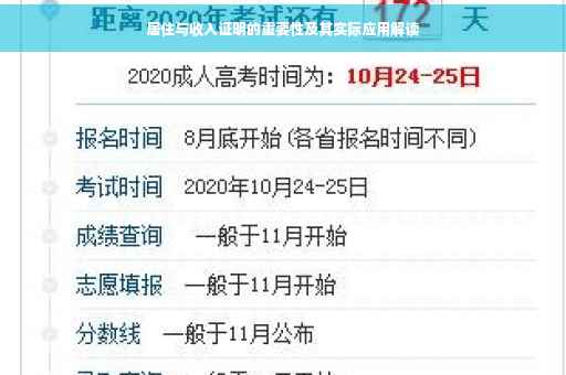 居住与收入证明的重要性及其实际应用解读