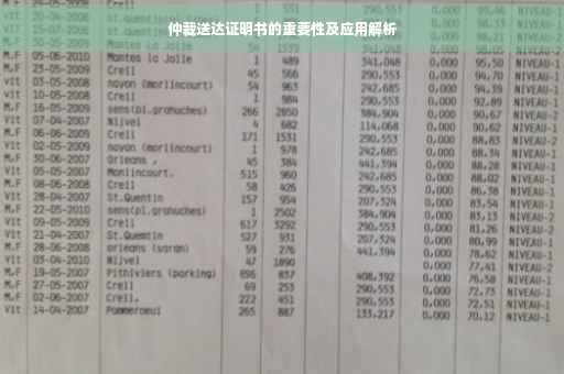 仲裁送达证明书的重要性及应用解析
