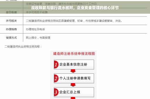 应收账款与银行流水核对，企业资金管理的核心环节