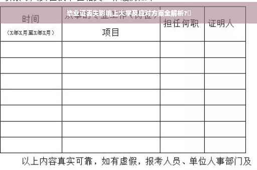 毕业证丢失影响上大学及应对方案全解析?✨