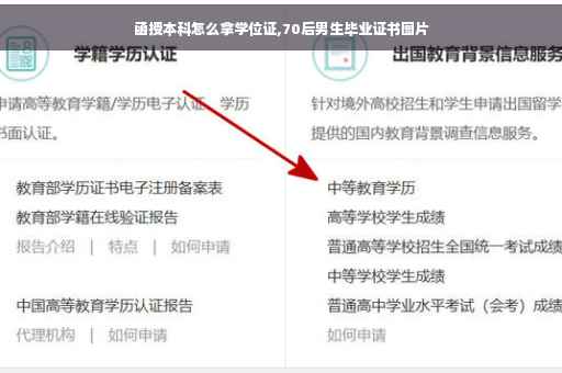 函授本科怎么拿学位证,70后男生毕业证书图片