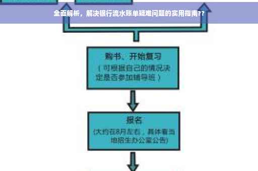 全面解析，解决银行流水账单疑难问题的实用指南??
