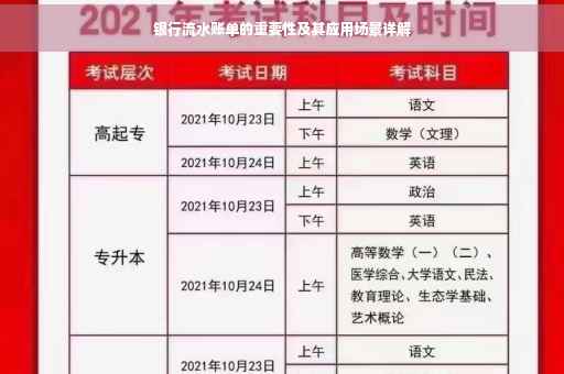 银行流水账单的重要性及其应用场景详解