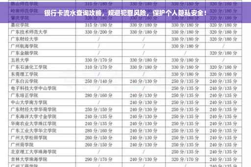 银行卡流水查询攻略,规避犯罪风险,保护个人隐私安全! 银行卡流水查询攻略,规避犯罪风险,保护个人隐私安全!