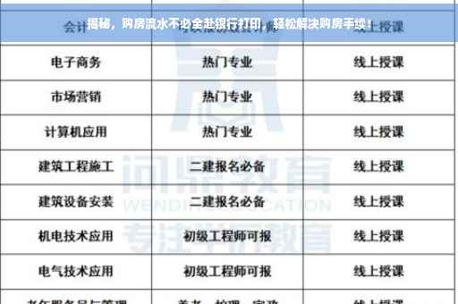 揭秘，购房流水不必全赴银行打印，轻松解决购房手续！