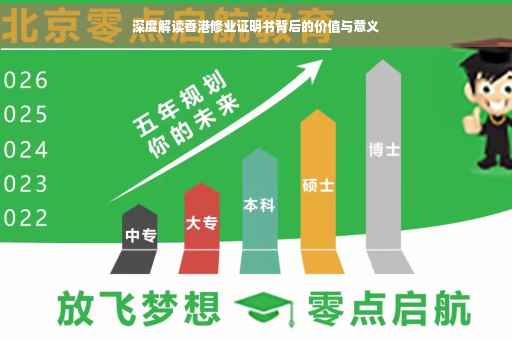 深度解读香港修业证明书背后的价值与意义