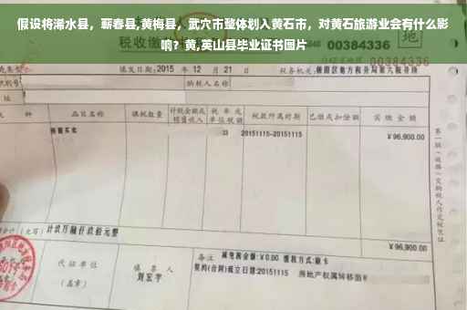 假设将浠水县，蕲春县,黄梅县，武穴市整体划入黄石市，对黄石旅游业会有什么影响？黄,英山县毕业证书图片