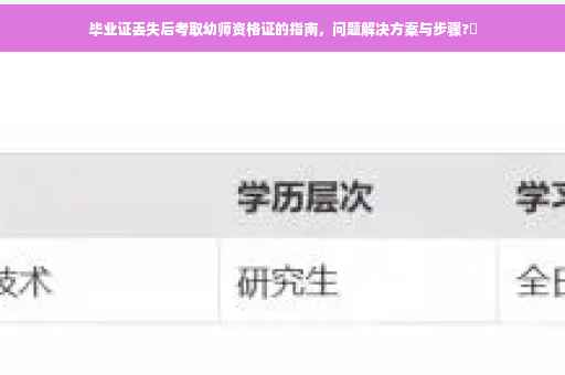 毕业证丢失后考取幼师资格证的指南，问题解决方案与步骤?✨