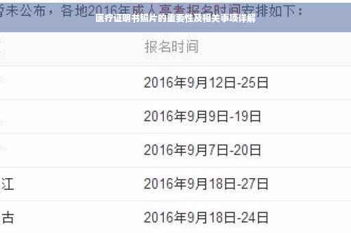 医疗证明书照片的重要性及相关事项详解