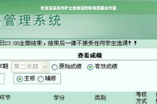 毕业证丢失对护士资格证的影响及解决方案