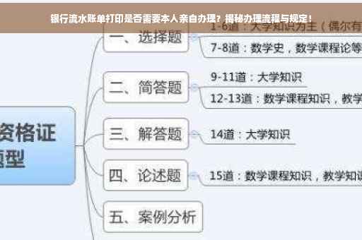 银行流水账单打印是否需要本人亲自办理？揭秘办理流程与规定！