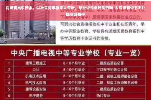 我没有高中档案，以社会青年报考大专后，毕业证是全日制的吗-大专没有证书不让毕业吗知乎
