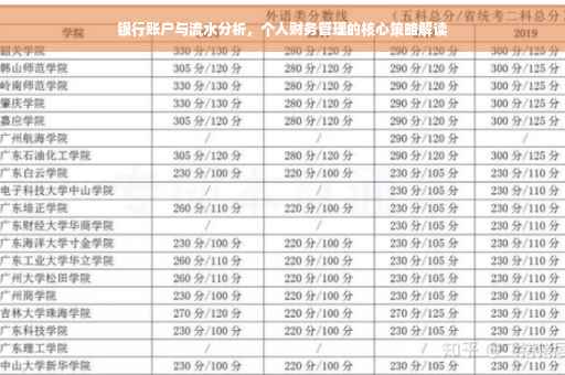 银行账户与流水分析，个人财务管理的核心策略解读