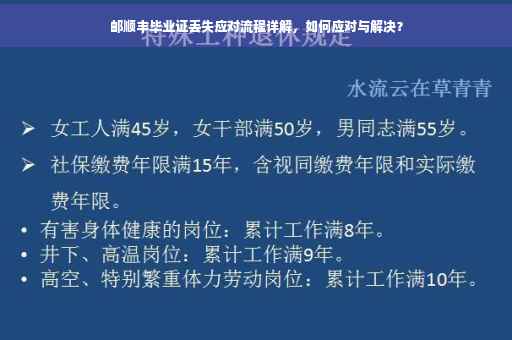 邮顺丰毕业证丢失应对流程详解，如何应对与解决？