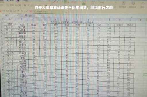 自考大专毕业证遗失不阻本科梦，继续前行之路