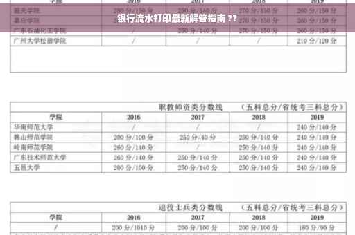 银行流水打印最新解答指南 ??