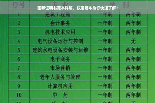 医师证明书范本详解，权威范本助你快速了解！