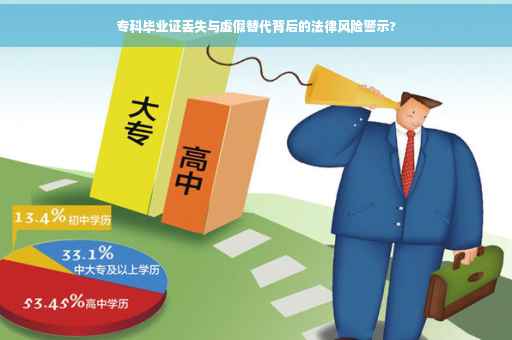 专科毕业证丢失与虚假替代背后的法律风险警示?