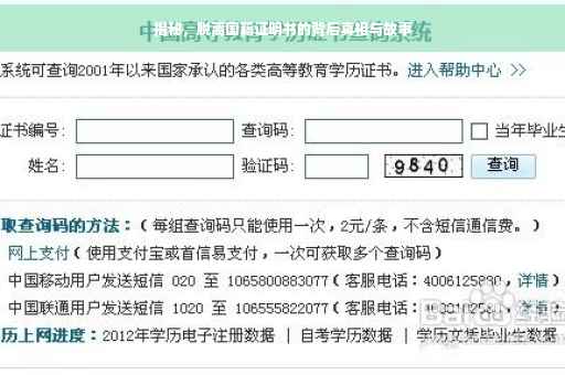 揭秘，脱离国籍证明书的背后真相与故事